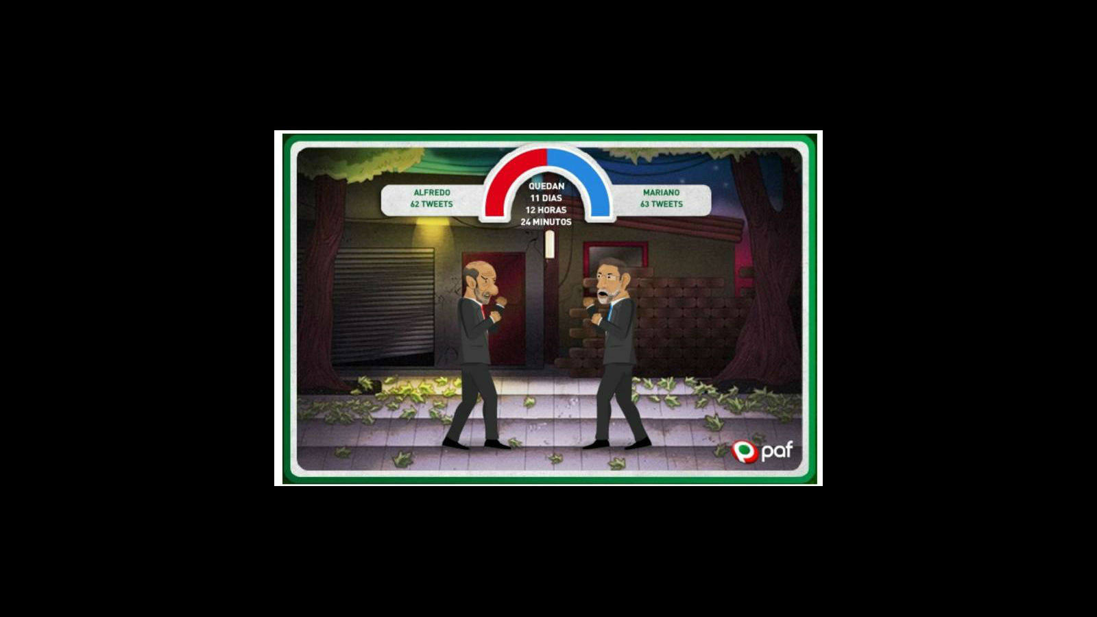 La política también está presente. En 2011, el portal Paf.com creó un ring virtual en el que Rajoy y Rubalcaba se enfrentaban como en un videojuego.